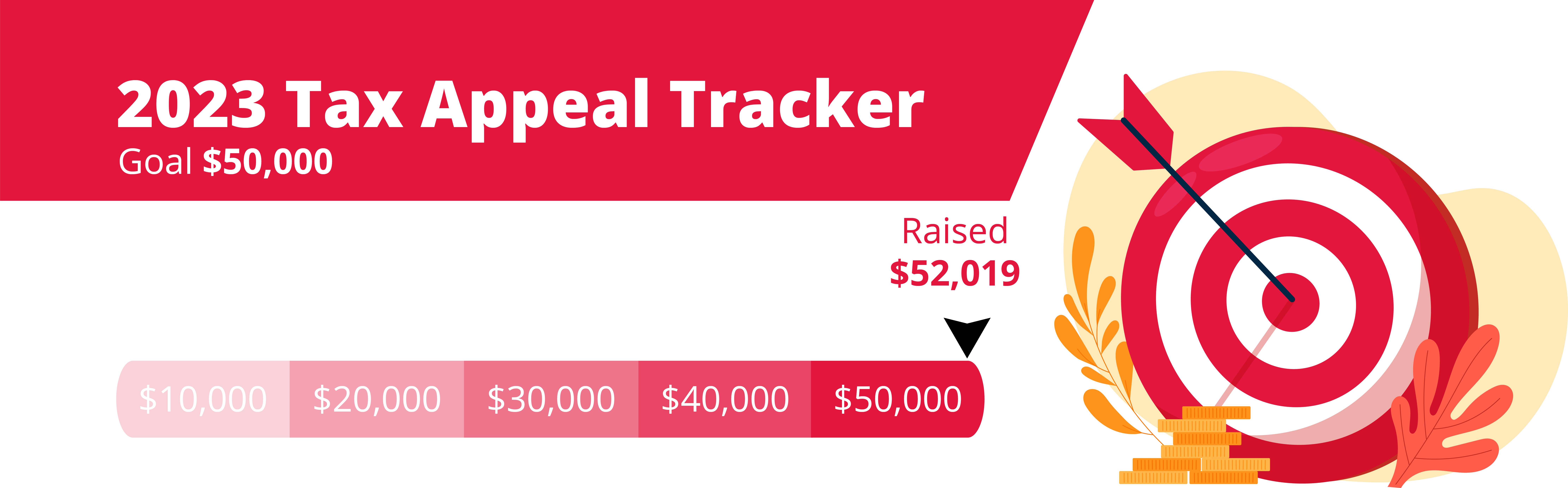 Tax Appeal Tracker