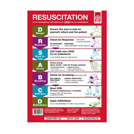 Sign - CPR pool chart 60cm x 42cm