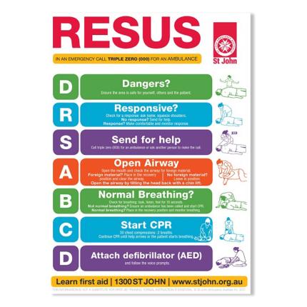 Poster A2 - resuscitation chart	
